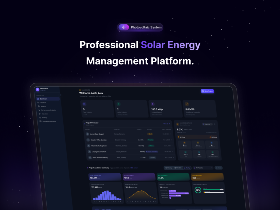 Photovoltaic Solar Energy Management Platform